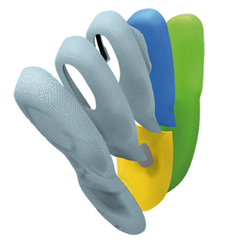 Wkładki indywidualne